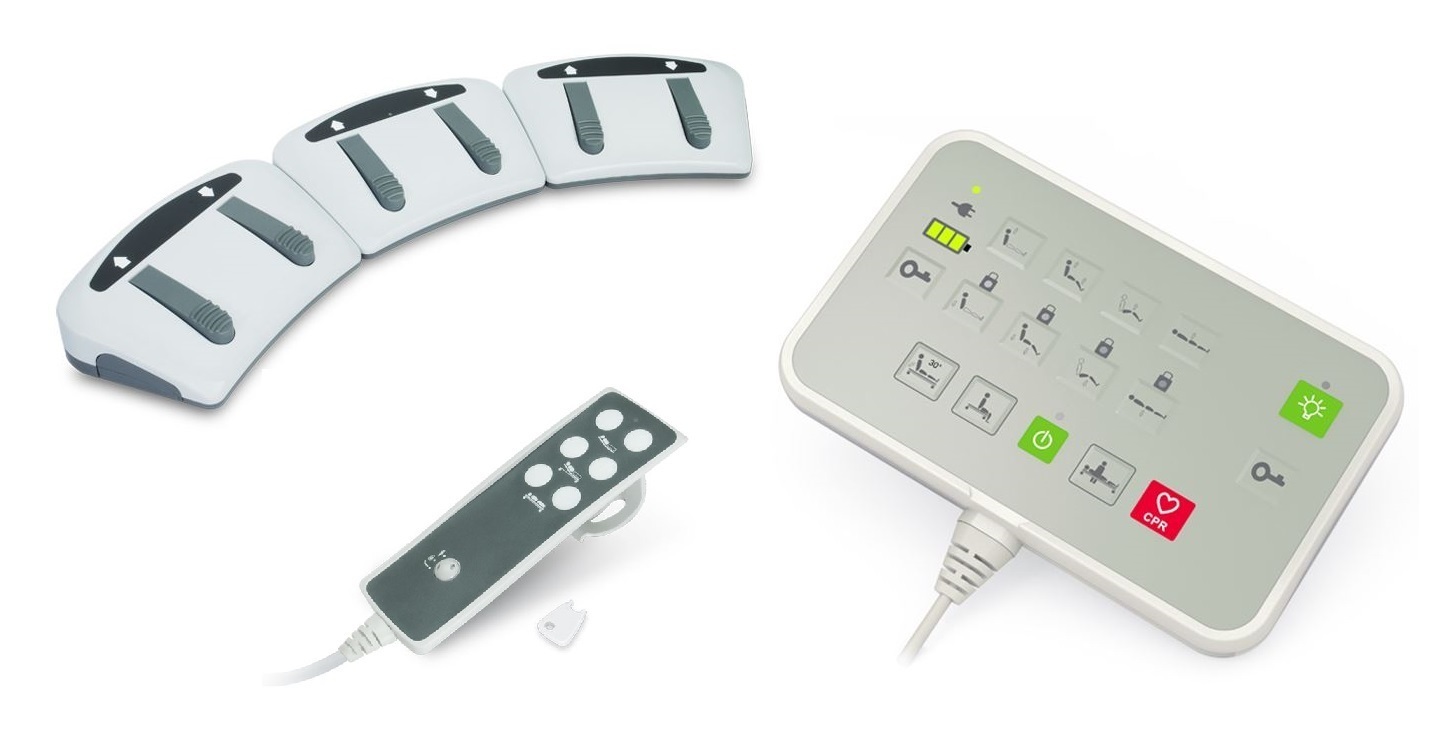 пульт управления актуатором пульт управления актуатором