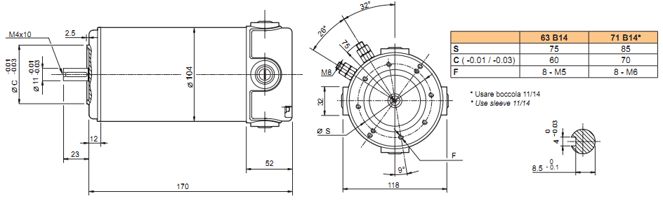 Электродвигатель постоянного тока EC250.120 12 вольта Электродвигатель постоянного тока EC250.120 12 вольта