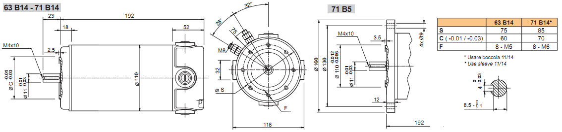 Электродвигатель постоянного тока EC600.120 12 вольта Электродвигатель постоянного тока EC600.120 12 вольта